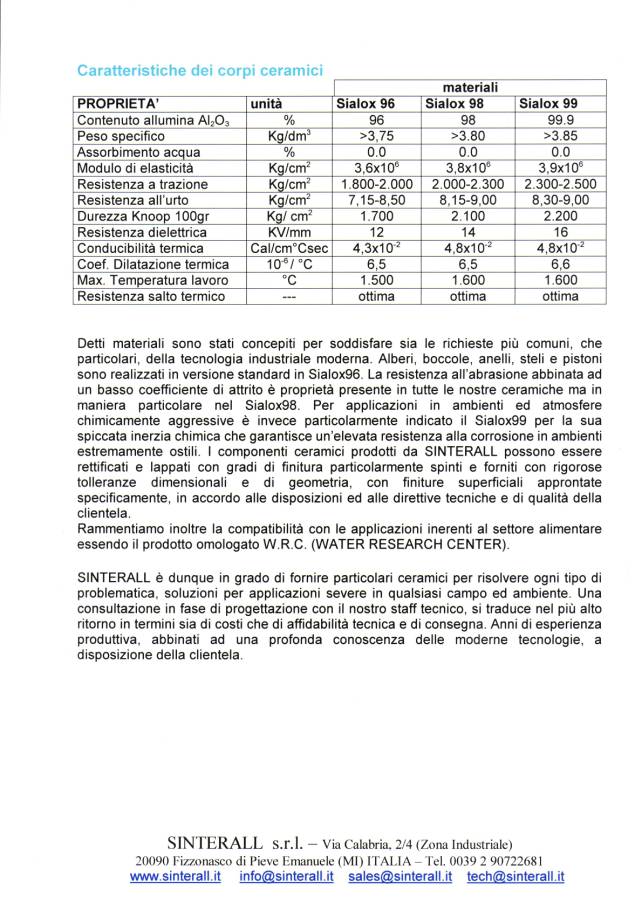 Sinterall fabbrica una vasta gamma standard e speciale di componenti di tenuta per fluidi, tenute rotanti pompe, ugelli, atomizzatori, particolari per saldatura, per elettronica, per elettrotecnica, per elettromeccanica, per aerospaziale, per il militare, per biogenetica e nucleare