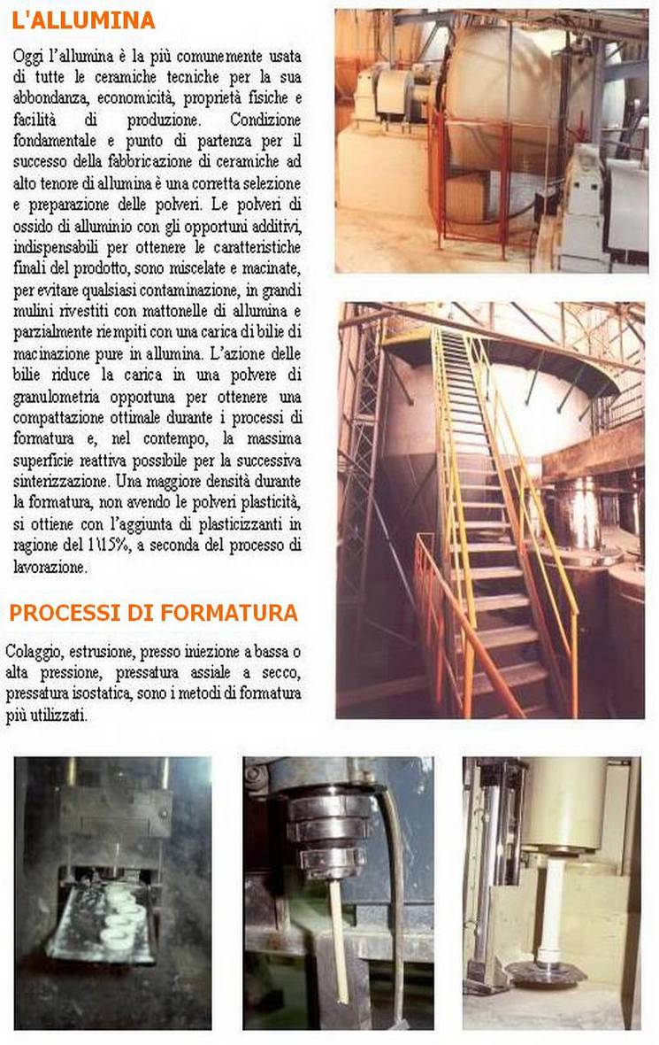 Processo di formatura dei prodotti in allumina tecnica