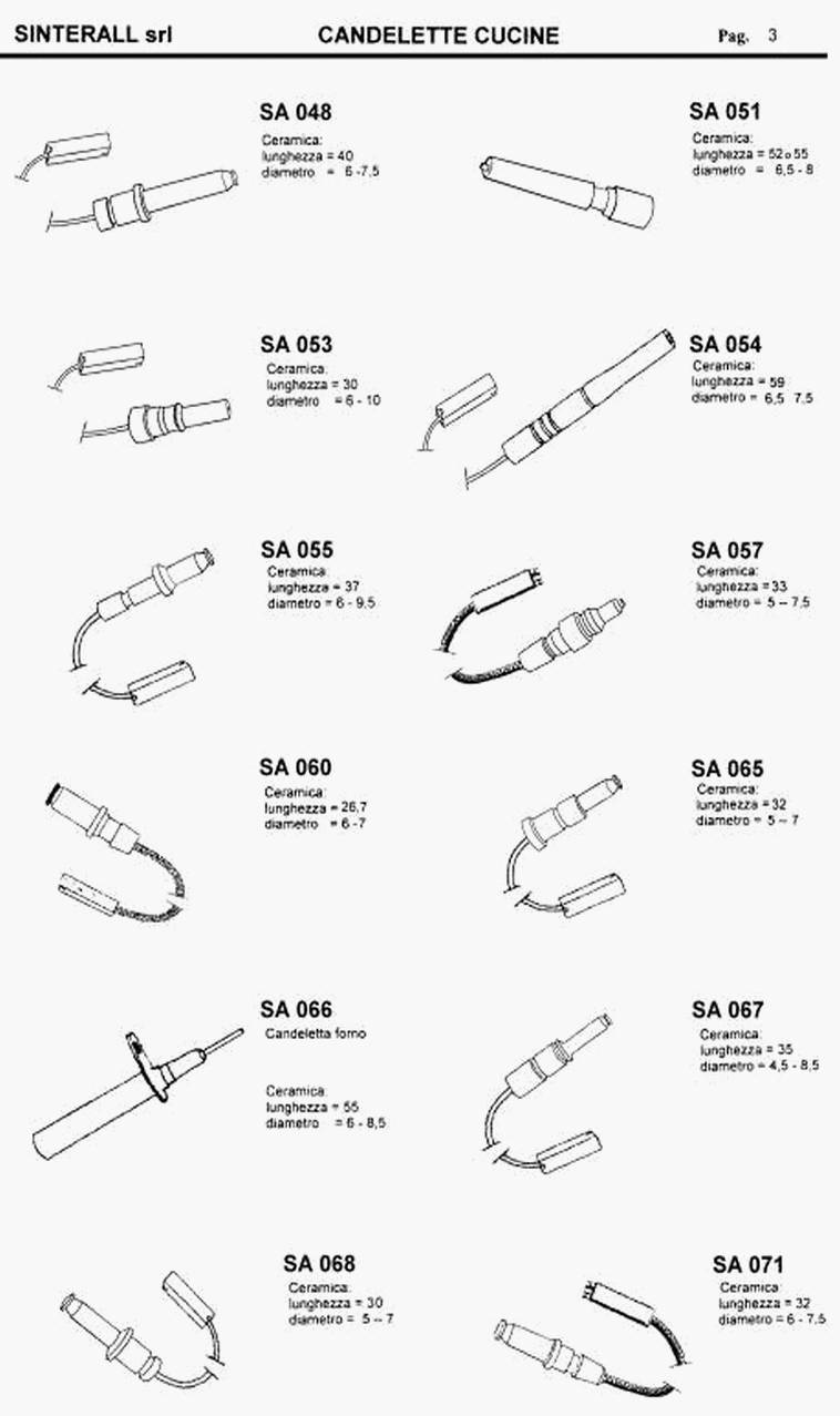 candelette in allumina sinterizzata ad alta prestazione