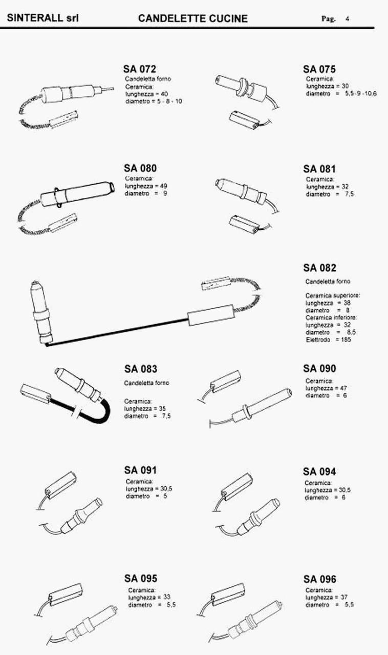 Garanzia italiana e prodotti in ceramica tecnica pura