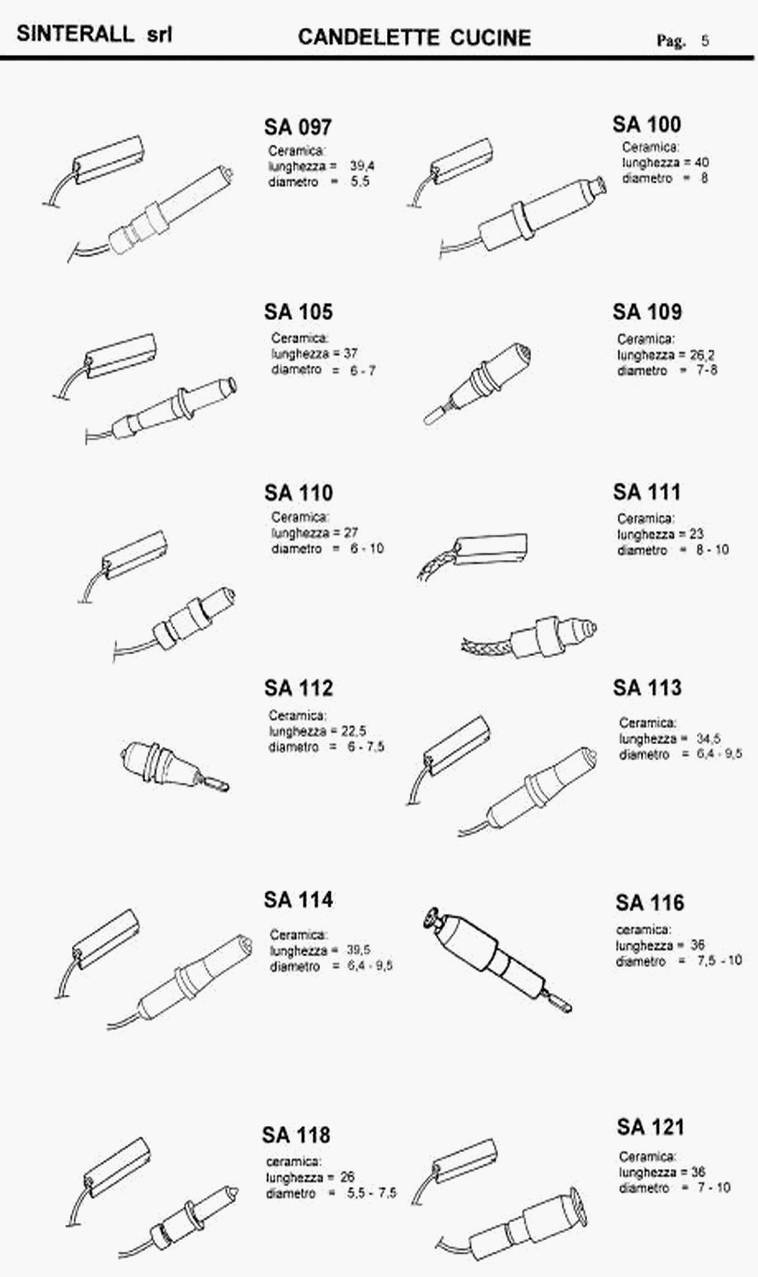 Produzione italiana di particolari tecnici professionali in ceramica