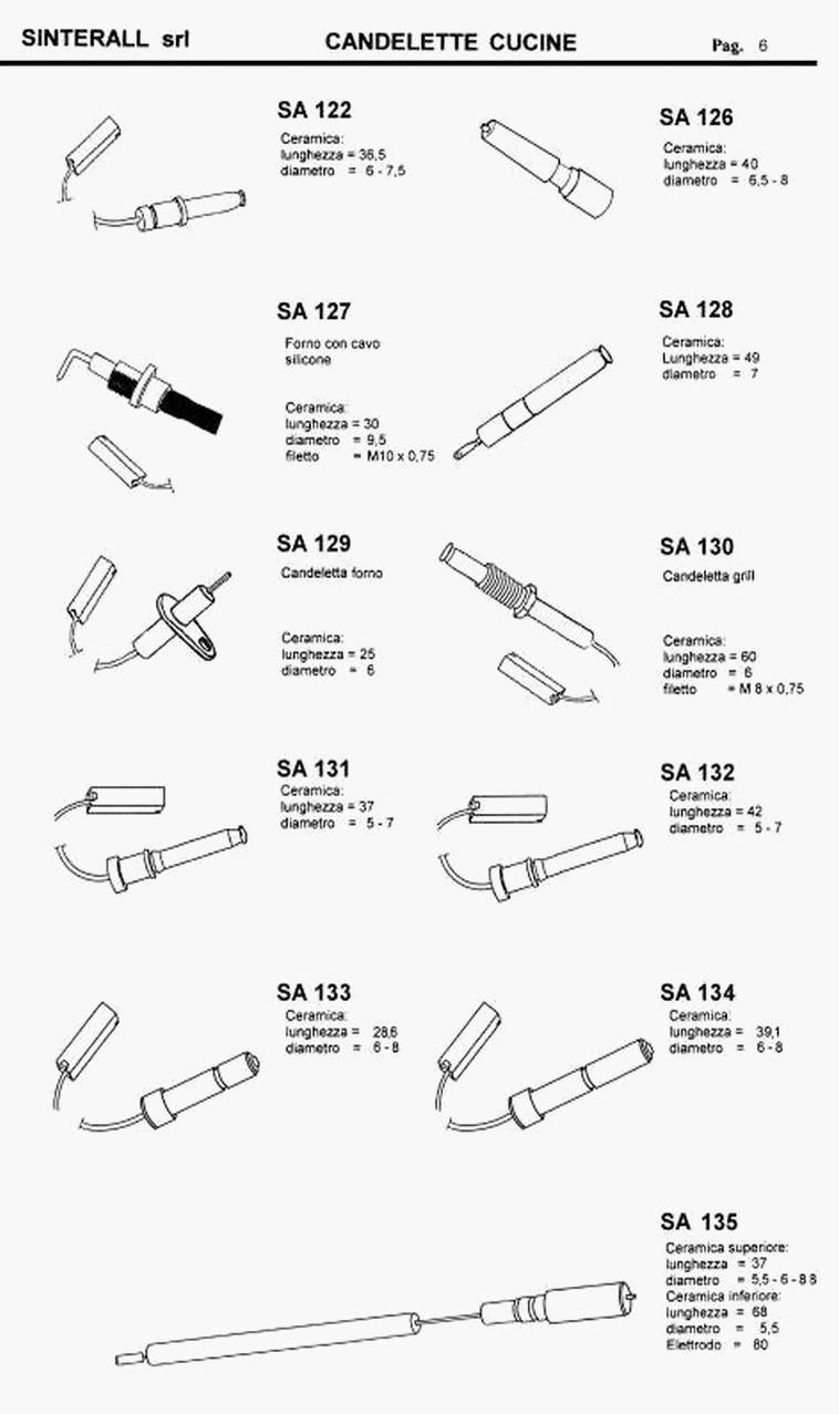 Candele in ceramica di precisione per cucina e forno prodotte da Sinterall Milano