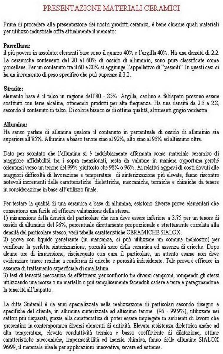 Materiali e caratteristiche allumina sinterall sialox